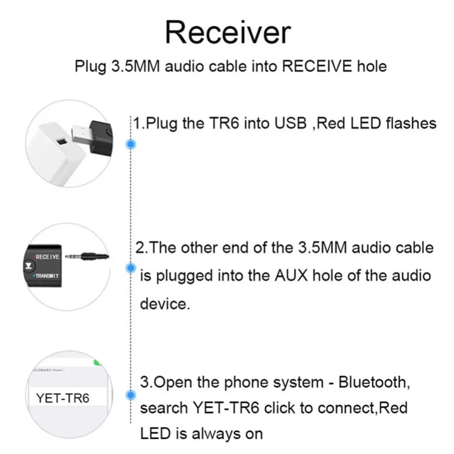 Grwibeou 2 IN 1 USB Bluetooth  - đánh giá và giá Laptop Accessories Headphones