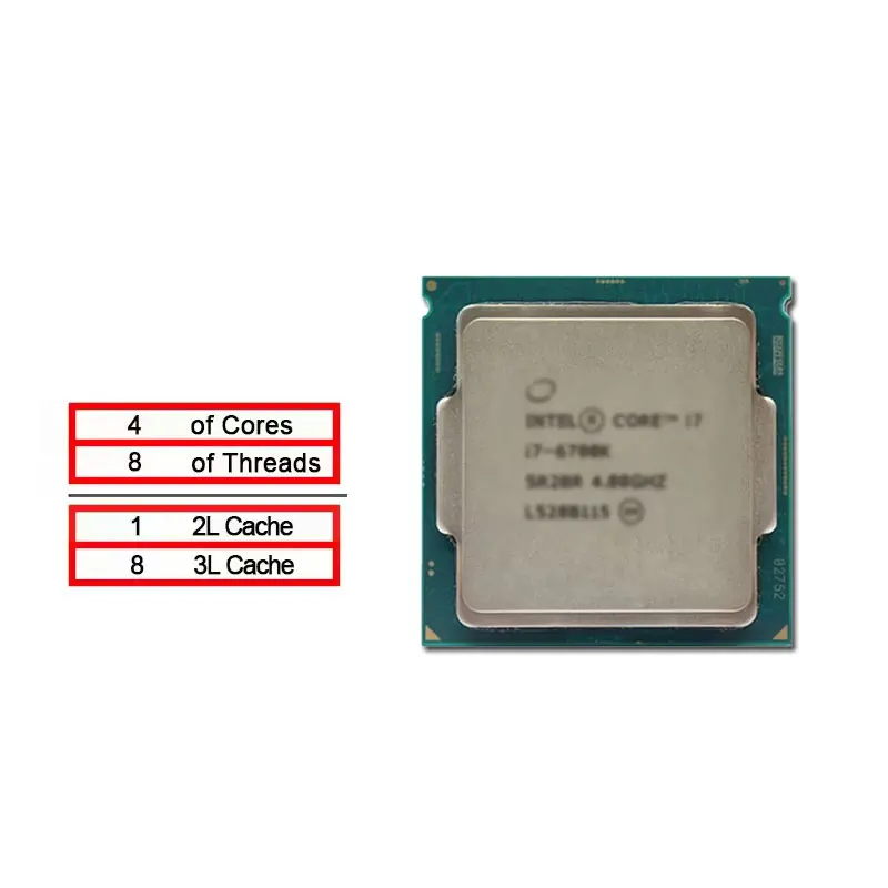 For Intel Core i7-6700K 4.0 GH - đánh giá và giá Intel Cpu Core I7